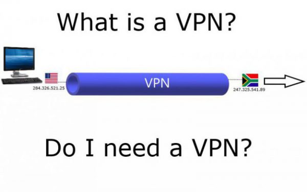 What is a VPN